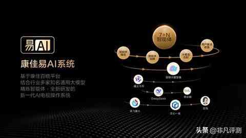 康佳电视怎么样 易AI系统加持，康佳G10电视：不追风口，只为让父母的电视更好用