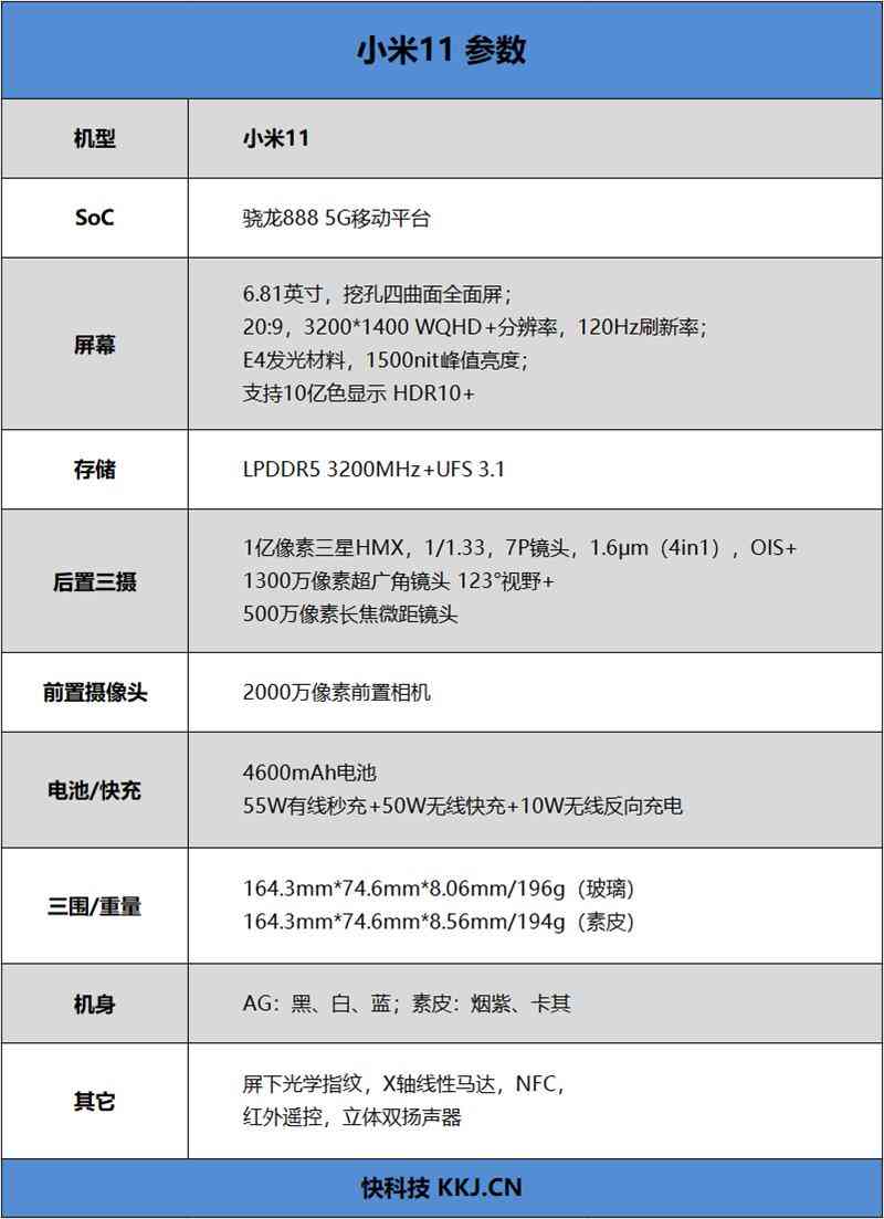 小米手机怎么样 首款骁龙888手机咋样?小米11深度评测:无遗憾的顶级水桶机 小米手机怎么样 首款骁龙888手机咋样?小米11深度评测:无遗憾的顶级水桶机