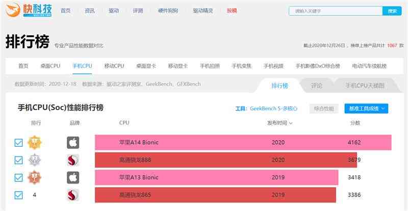 小米手机怎么样 首款骁龙888手机咋样?小米11深度评测:无遗憾的顶级水桶机 小米手机怎么样 首款骁龙888手机咋样?小米11深度评测:无遗憾的顶级水桶机