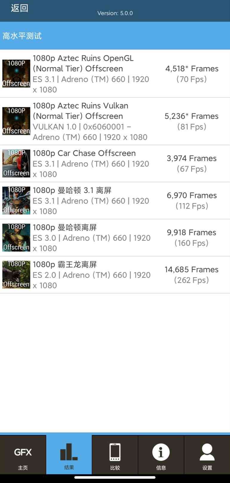 小米手机怎么样 首款骁龙888手机咋样?小米11深度评测:无遗憾的顶级水桶机 小米手机怎么样 首款骁龙888手机咋样?小米11深度评测:无遗憾的顶级水桶机