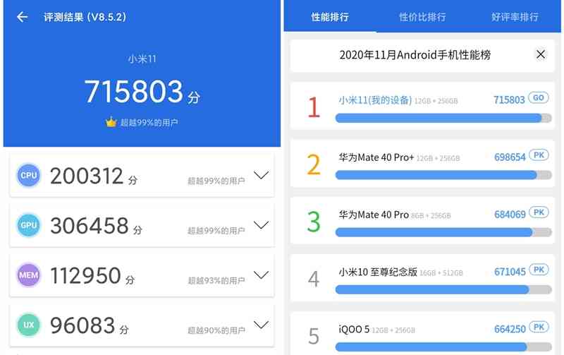 小米手机怎么样 首款骁龙888手机咋样?小米11深度评测:无遗憾的顶级水桶机 小米手机怎么样 首款骁龙888手机咋样?小米11深度评测:无遗憾的顶级水桶机