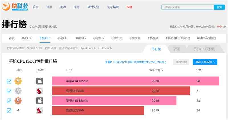 小米手机怎么样 首款骁龙888手机咋样?小米11深度评测:无遗憾的顶级水桶机 小米手机怎么样 首款骁龙888手机咋样?小米11深度评测:无遗憾的顶级水桶机