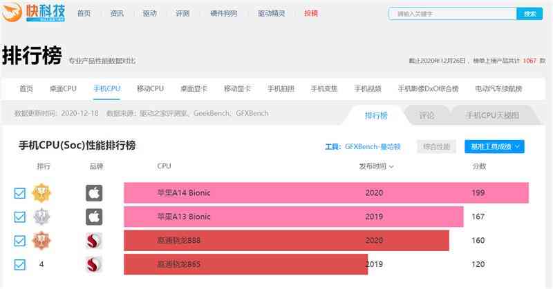小米手机怎么样 首款骁龙888手机咋样?小米11深度评测:无遗憾的顶级水桶机 小米手机怎么样 首款骁龙888手机咋样?小米11深度评测:无遗憾的顶级水桶机