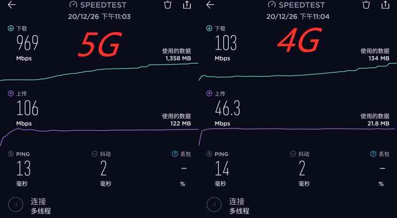 小米手机怎么样 首款骁龙888手机咋样?小米11深度评测:无遗憾的顶级水桶机 小米手机怎么样 首款骁龙888手机咋样?小米11深度评测:无遗憾的顶级水桶机