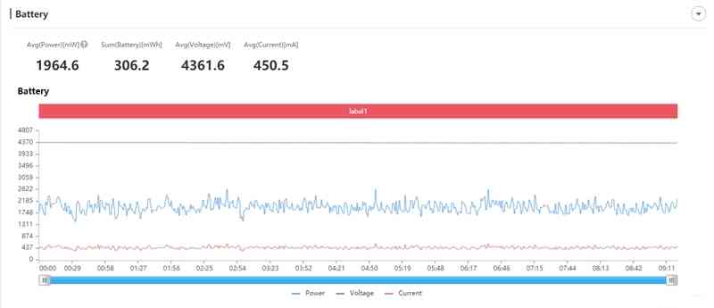 小米手机怎么样 首款骁龙888手机咋样?小米11深度评测:无遗憾的顶级水桶机 小米手机怎么样 首款骁龙888手机咋样?小米11深度评测:无遗憾的顶级水桶机