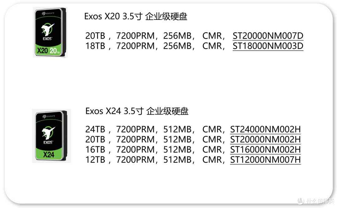 希捷硬盘怎么样 618硬盘选购指南：共 75 个型号！附详细推荐清单，希捷篇