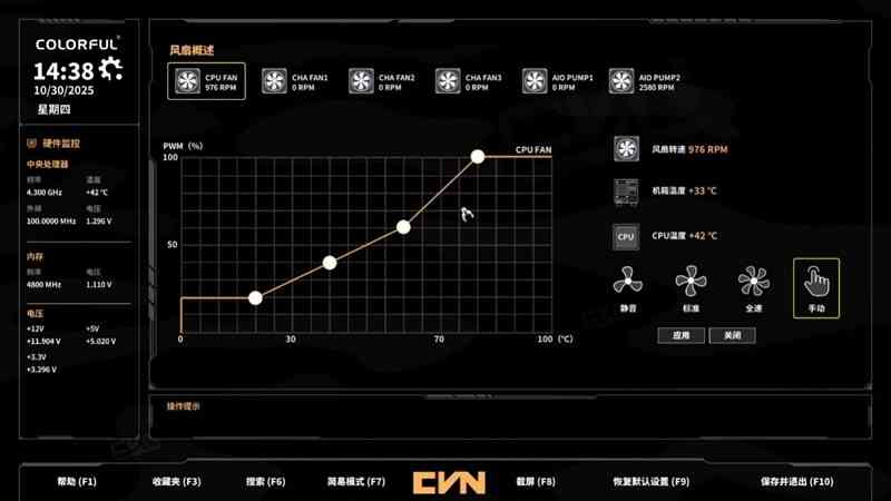 七彩虹主板怎么样 全面赶超一线品牌！七彩虹CVN B850 ARK FROZEN v14方舟主板评测
