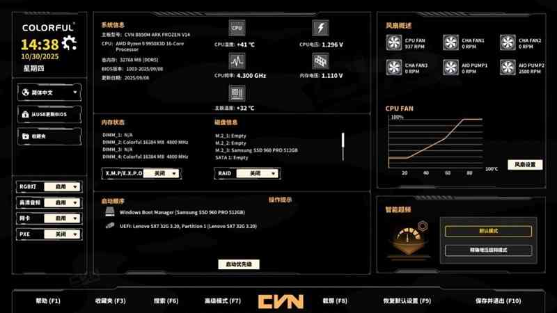 七彩虹主板怎么样 全面赶超一线品牌！七彩虹CVN B850 ARK FROZEN v14方舟主板评测