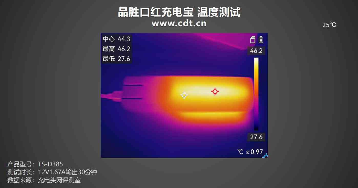 品胜口红充电宝全面评测：三合一设计、PD30W快充与便携体验