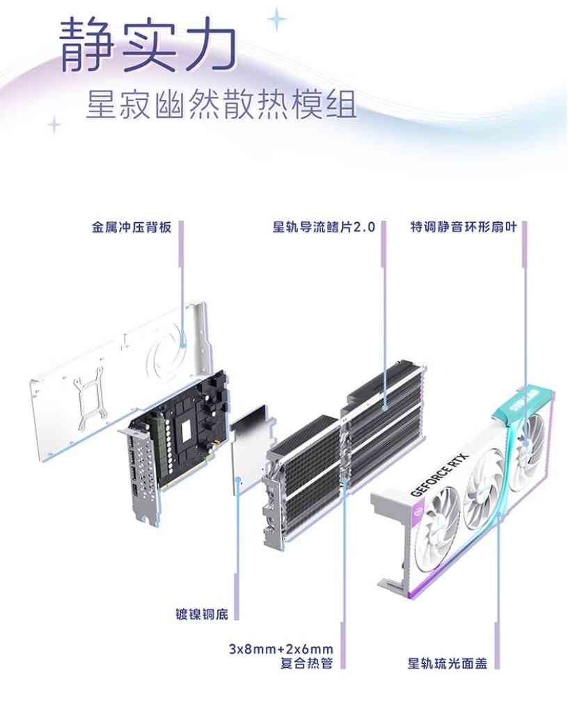 万丽显卡怎么样？四千元左右的显卡该如何选择？万丽Geforce RTX 5070 OC 12GB星际显卡，堪称游戏与创作的全能选手