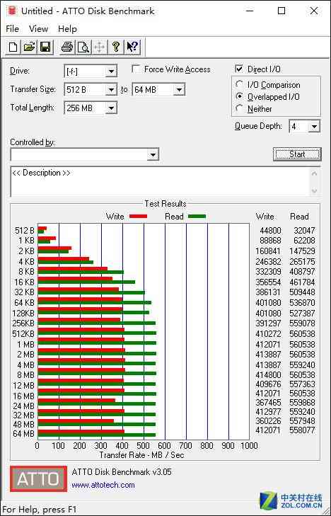 金泰克固态硬盘怎么样 非凡性价比 金泰克S300固态硬盘评测