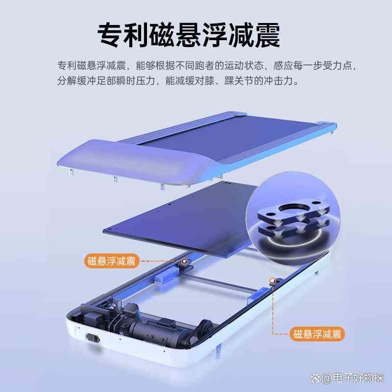 2025年跑步机选购指南：十大品牌深度解析与前沿科技揭秘