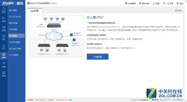 锐捷RG-NBR2500D-E企业级网关深度评测：性能与功能全面解析