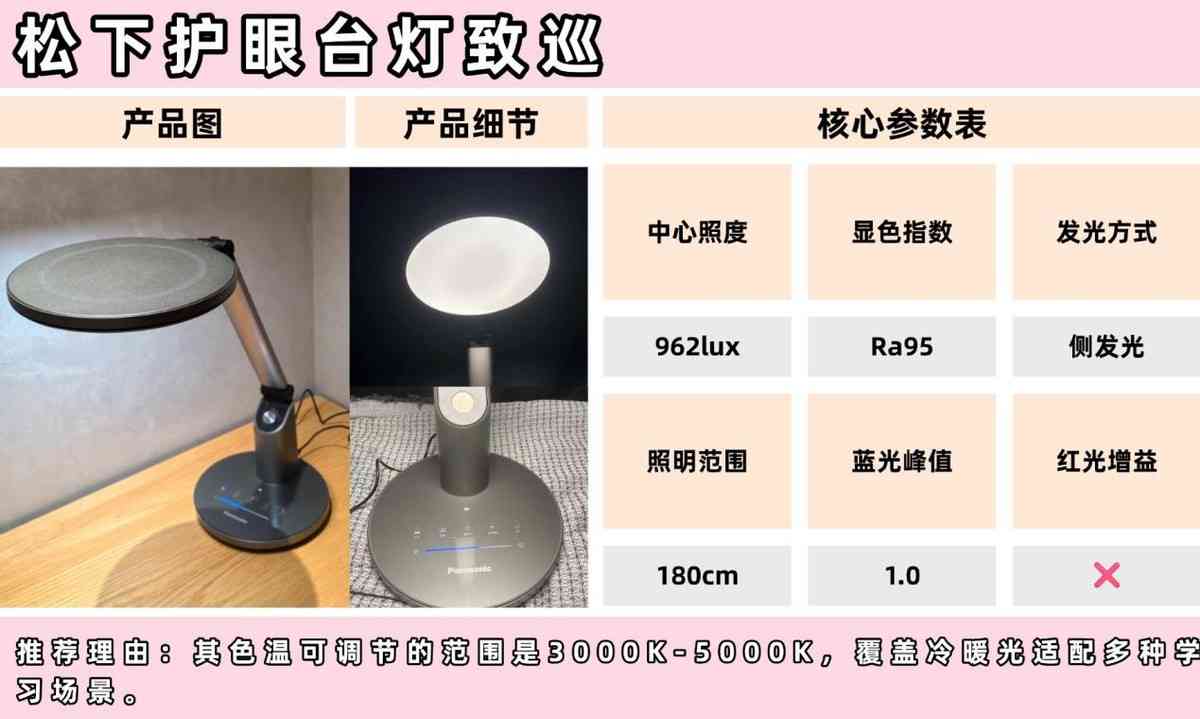 雷士护眼灯怎么样 松下和雷士台灯哪个好?书客松下雷士三大护眼灯品牌深度横评 雷士护眼灯怎么样 松下和雷士台灯哪个好?书客松下雷士三大护眼灯品牌深度横评