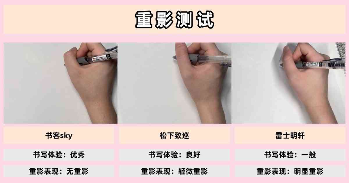 雷士护眼灯怎么样 松下和雷士台灯哪个好?书客松下雷士三大护眼灯品牌深度横评 雷士护眼灯怎么样 松下和雷士台灯哪个好?书客松下雷士三大护眼灯品牌深度横评