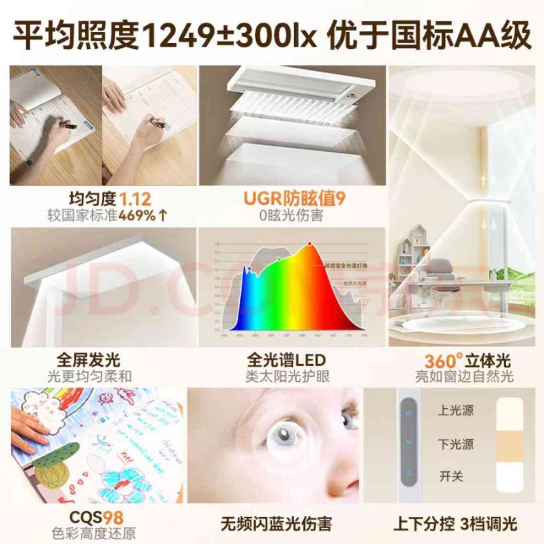 惠普灯具深度评测：高价“大路灯”是护眼神器还是营销噱头？