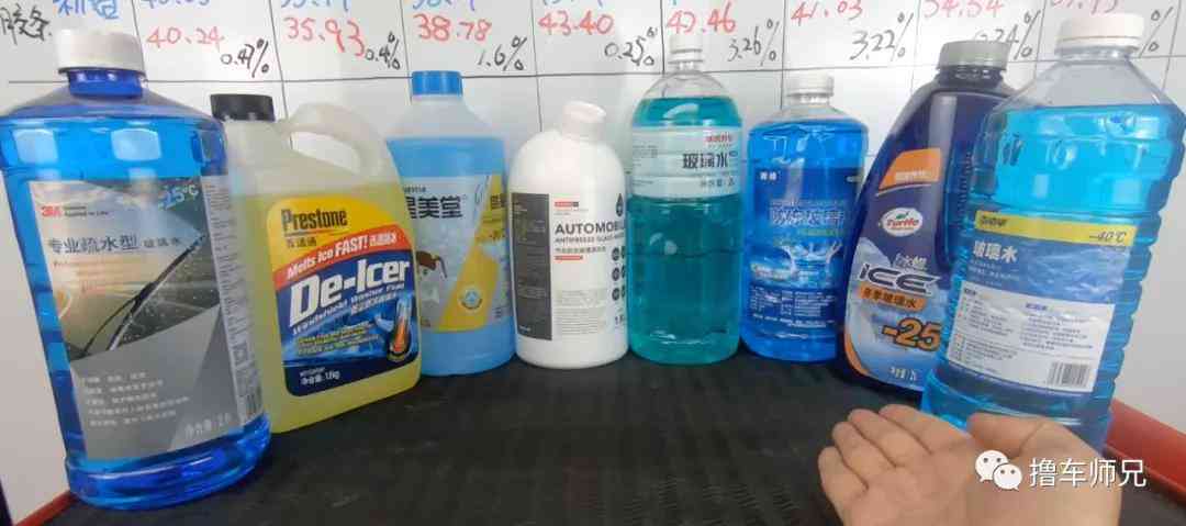 防冻玻璃水全方位实测:价格悬殊10倍,核心差异深度解析 防冻玻璃水全方位实测:价格悬殊10倍,核心差异深度解析