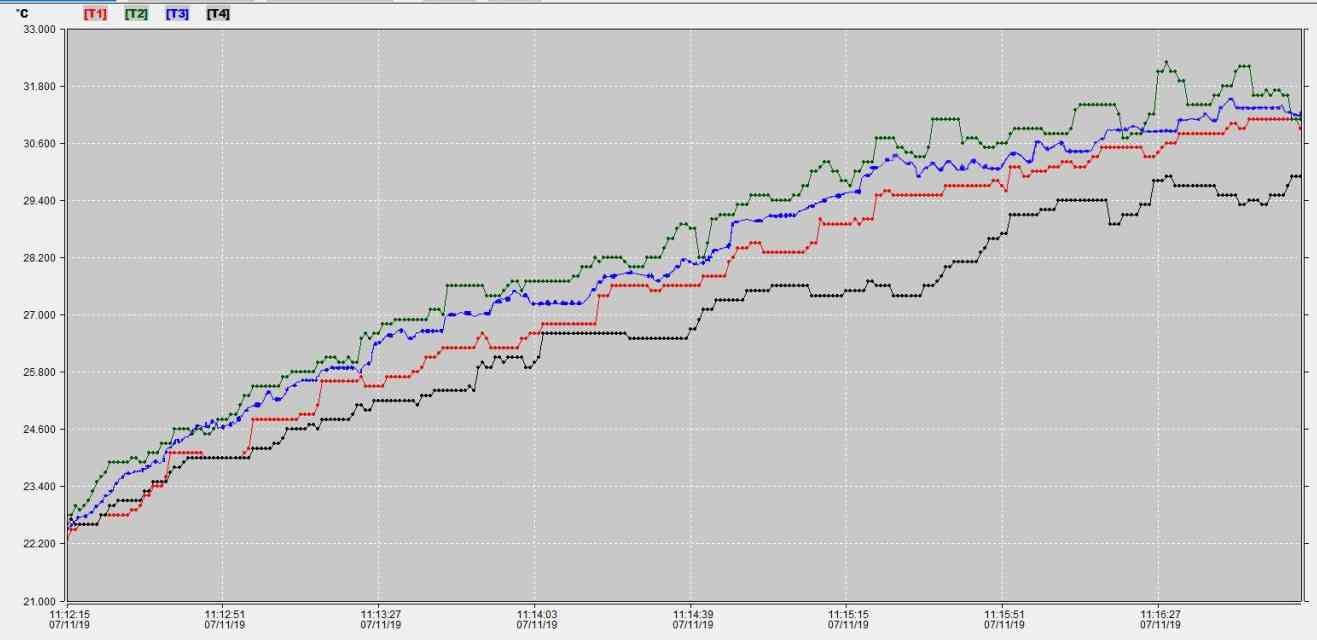 海尔小超人空调怎么样 温暖你的心 海尔出品小超人KFR-50LW10AH-2U1空调体验