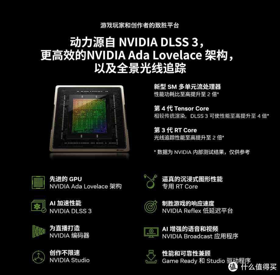 amd显卡怎么样 为什么 AMD 显卡公认性价比更高,但为啥却是叫好不叫座? amd显卡怎么样 为什么 AMD 显卡公认性价比更高,但为啥却是叫好不叫座?