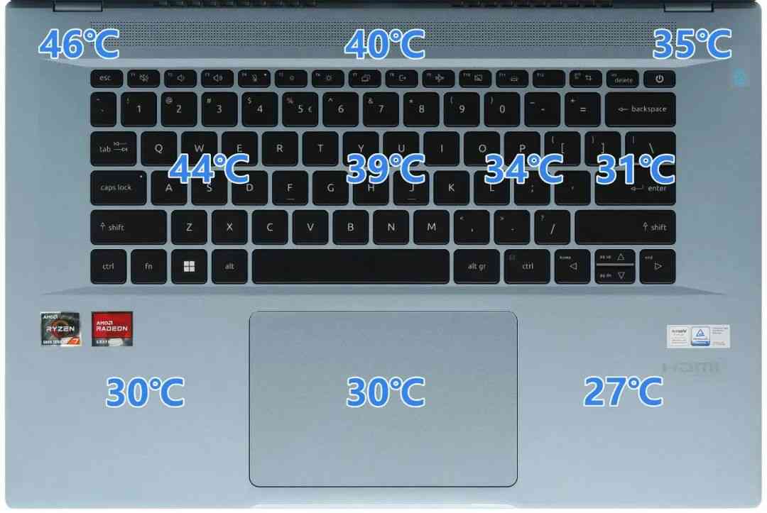 宏碁电脑怎么样?1.19kg真·16英寸大屏超轻薄:宏碁传奇Edge优缺点全揭示 宏碁电脑怎么样?1.19kg真·16英寸大屏超轻薄:宏碁传奇Edge优缺点全揭示