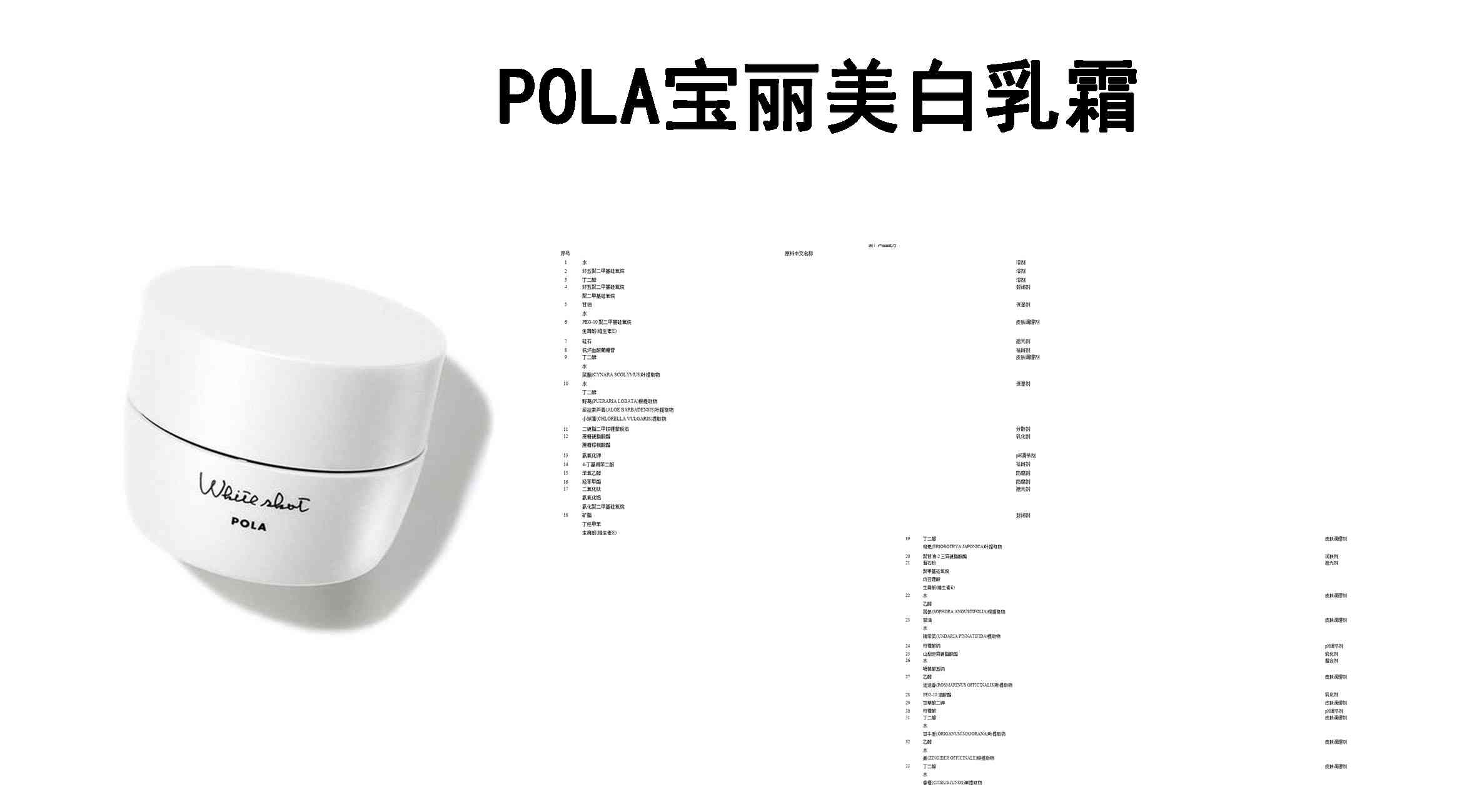 美白面霜全面评测：成分、肤感与效果多维度解析
