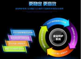 阿诗丹顿热水器怎么样 阿诗丹顿：金钻特护，实在不简单