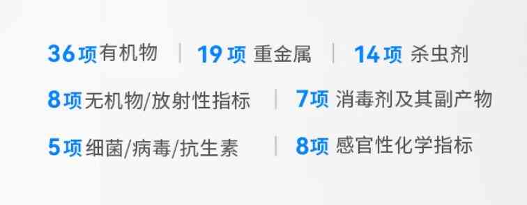 霍尼韦尔净水器深度评测与选购避坑指南:S5实测数据揭秘,关键细节不容错过! 霍尼韦尔净水器深度评测与选购避坑指南:S5实测数据揭秘,关键细节不容错过!