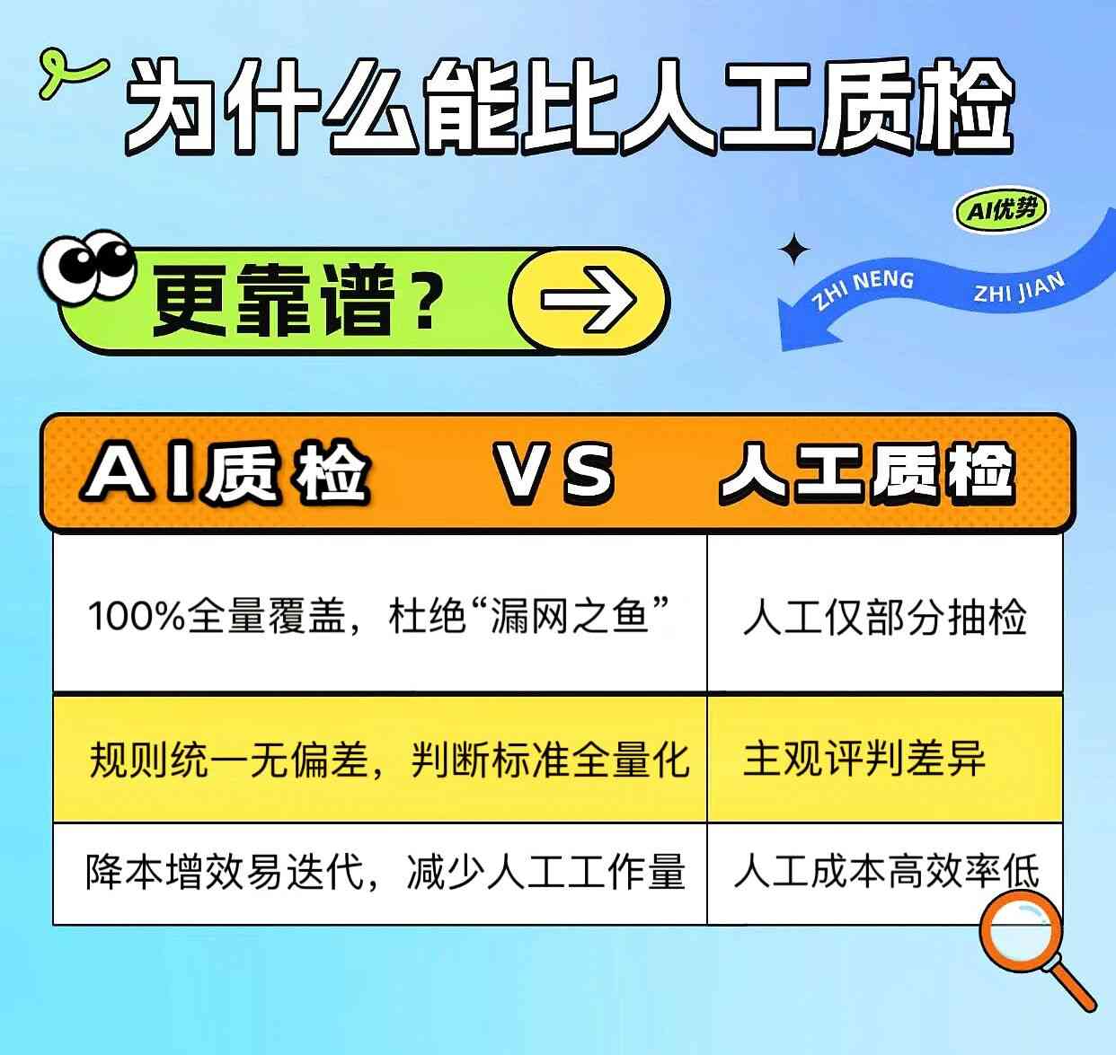 优音通信怎么样可靠吗？优音云客服5大AI产品矩阵引领企业客服迈向智能新时代