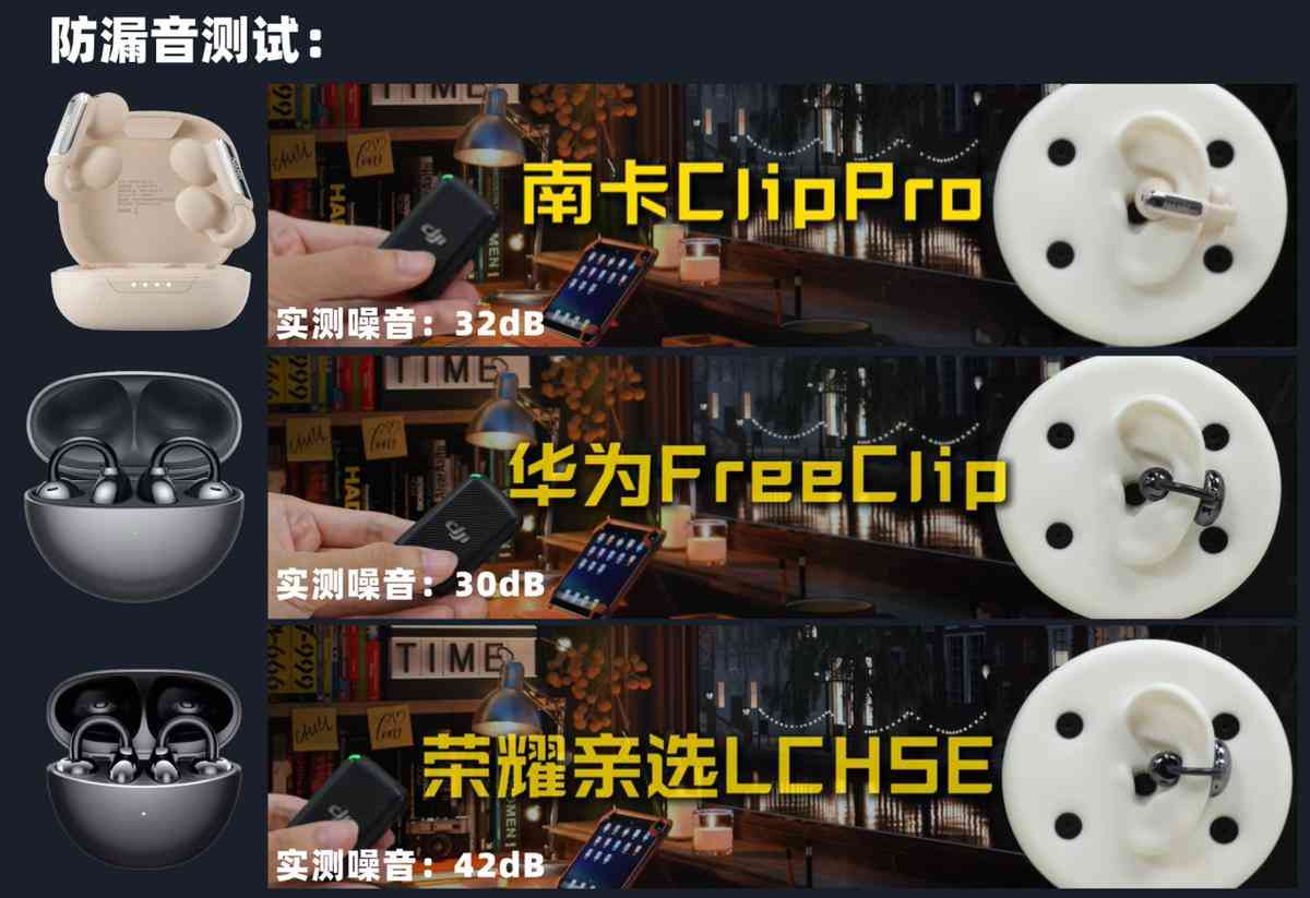 华为、南卡、荣耀耳夹式耳机全方位测评：性能对比与使用体验解析