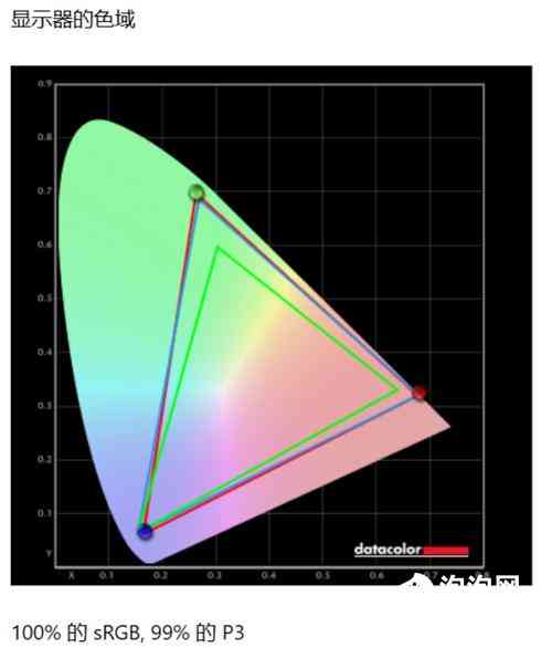 小米笔记本怎么样 优秀的轻薄商务旗舰 Xiaomi Book Pro 14 2022评测