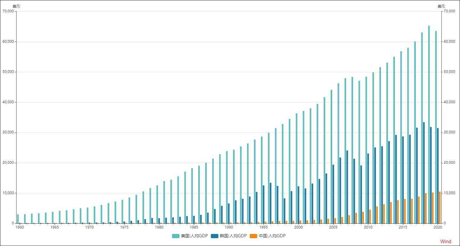 千锋怎么样 专访千锋教育副总裁陈川：高校专注科研，企业新进员工都是“小白”，IT职业教育是出路吗？