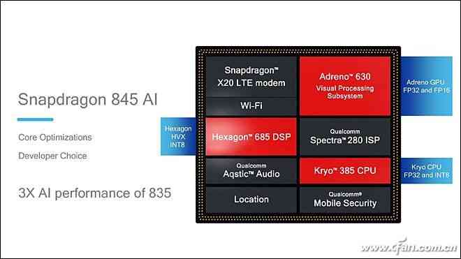 一加6全面评测：3199元起是否值得入手？