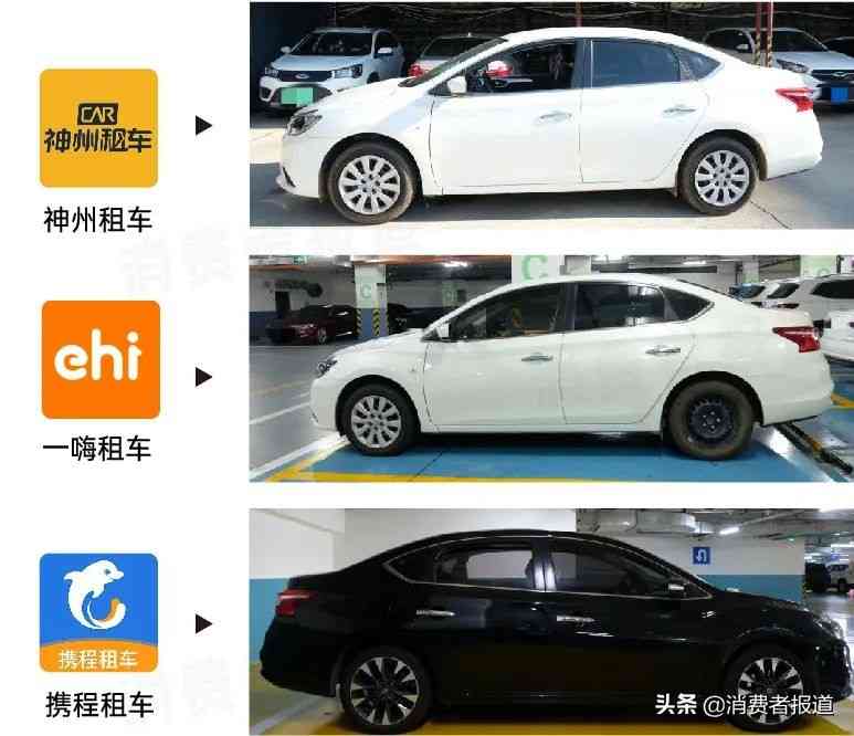 一嗨租车全方位解析：携程、神州、一嗨三大租车平台深度对比