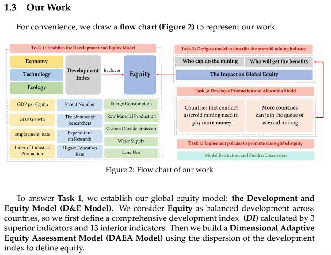 mcm怎么样 全球016%,是他们 mcm怎么样 全球016%,是他们