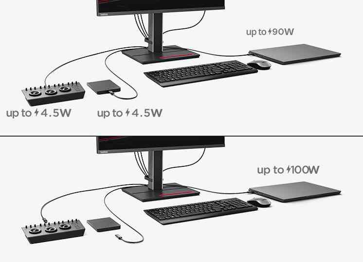 联想ThinkVision隐士Extreme显示器全面评测：4K HDR与MiniLED技术深度解析