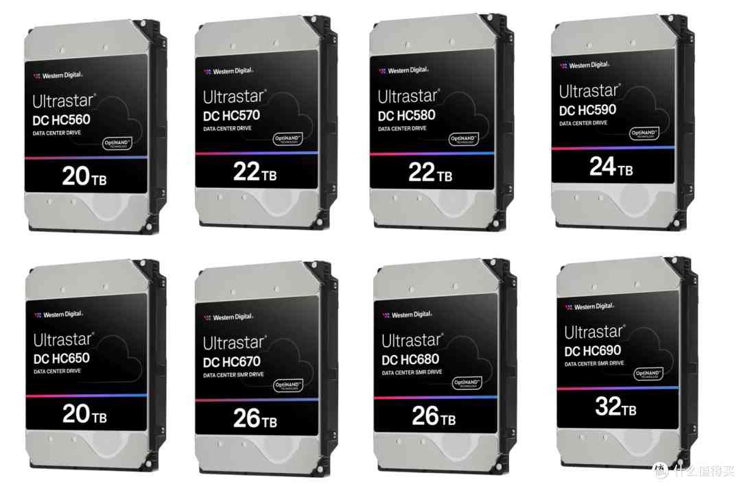 2025年西部数据硬盘避坑指南：从技术原理到型号全解析