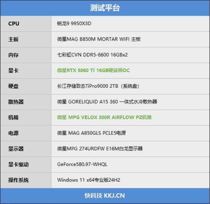 微星机箱怎么样?微星MPG VELOX 300R AIRFLOW PZ刀锋装机评测:散热强大,满足你对大机箱的最苛刻需求 微星机箱怎么样?微星MPG VELOX 300R AIRFLOW PZ刀锋装机评测:散热强大,满足你对大机箱的最苛刻需求