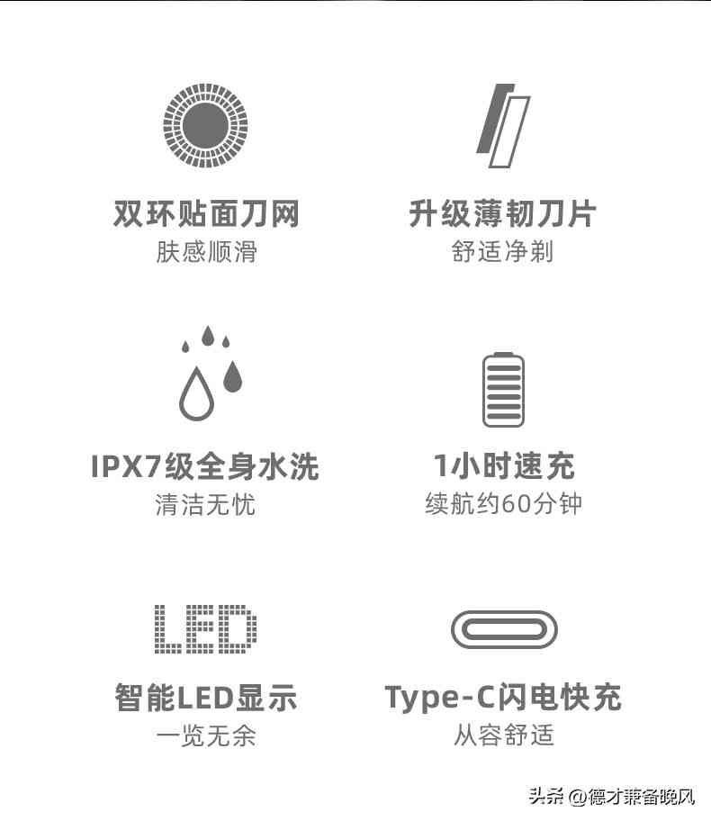 博锐剃须刀怎么样 博锐剃须刀怎么样