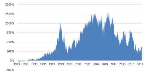 史泰博的兴衰:美国文具巨头陨落探秘 史泰博的兴衰:美国文具巨头陨落探秘