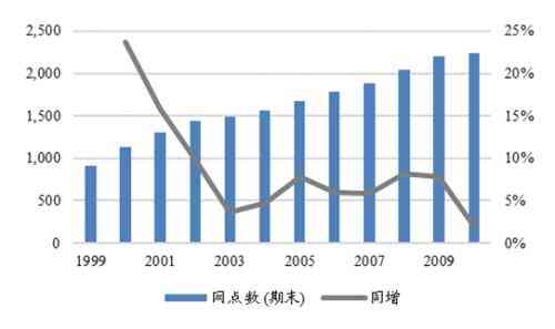 史泰博的兴衰:美国文具巨头陨落探秘 史泰博的兴衰:美国文具巨头陨落探秘