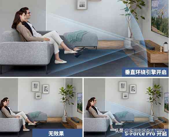 索尼回音壁怎么样 音响界的“描声”大师 索尼回音壁HT-X8500评测 索尼回音壁怎么样 音响界的“描声”大师 索尼回音壁HT-X8500评测