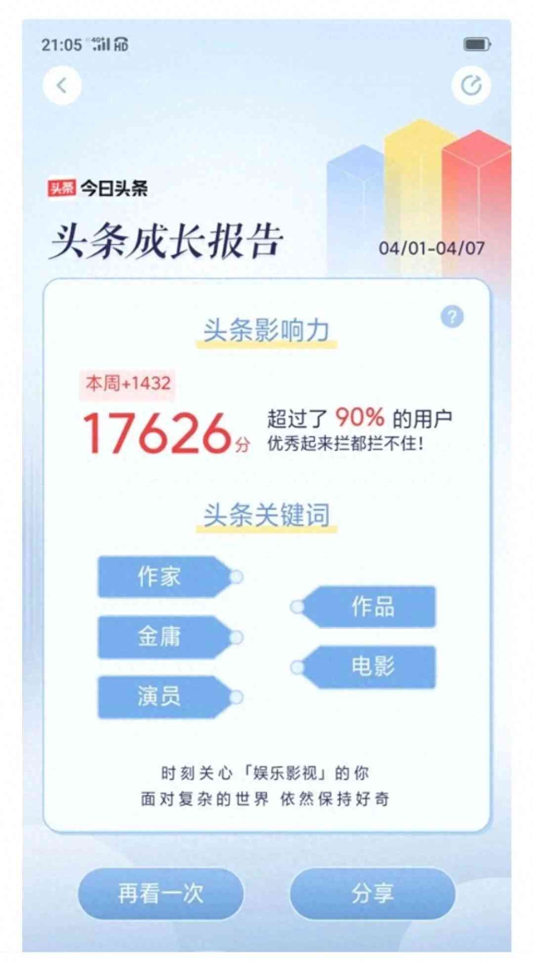 今日头条工作怎么样 今日头条前途怎样? 今日头条工作怎么样 今日头条前途怎样?