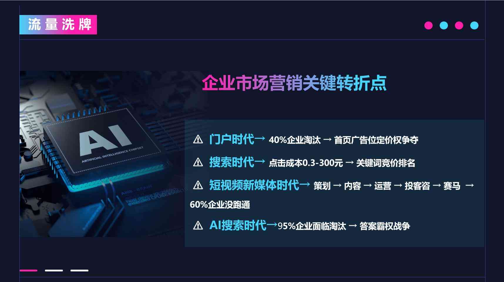 大搜车公司评估与必突壁AI大模型搜索营销口碑、效果性价比深度解析 大搜车公司评估与必突壁AI大模型搜索营销口碑、效果性价比深度解析