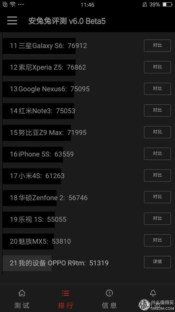 成熟的同时需要进化:OPPO R9使用评测 成熟的同时需要进化:OPPO R9使用评测